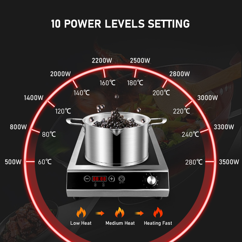 3500W电磁炉