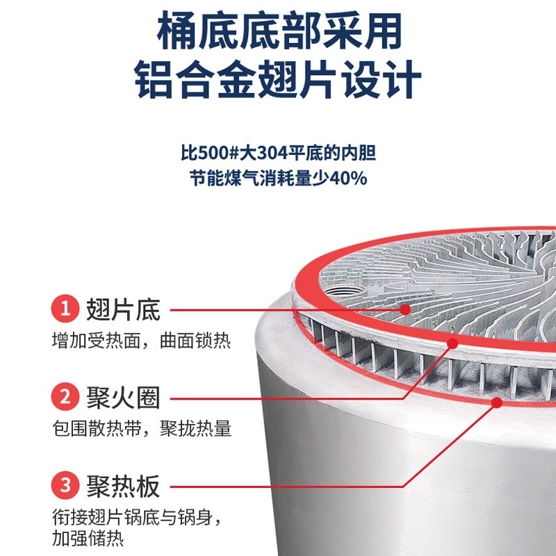 豪华台式煮粥炉商用铝制单桶不粘底煲粥桶燃气煮面煲汤熬粥煮面炉