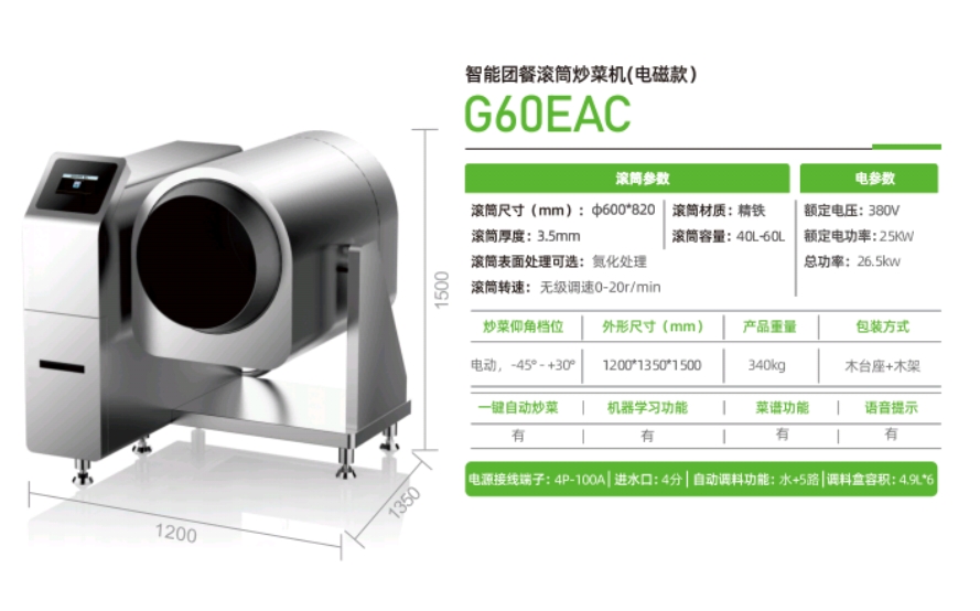 G60EAC