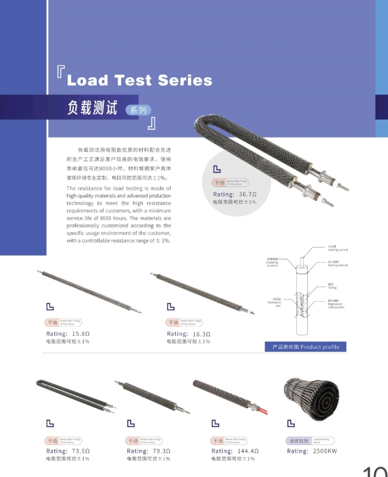 负载测试系列