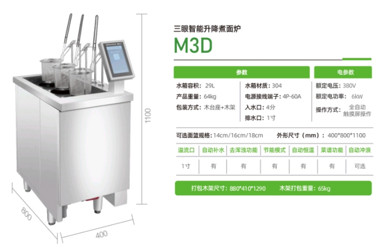 M3D