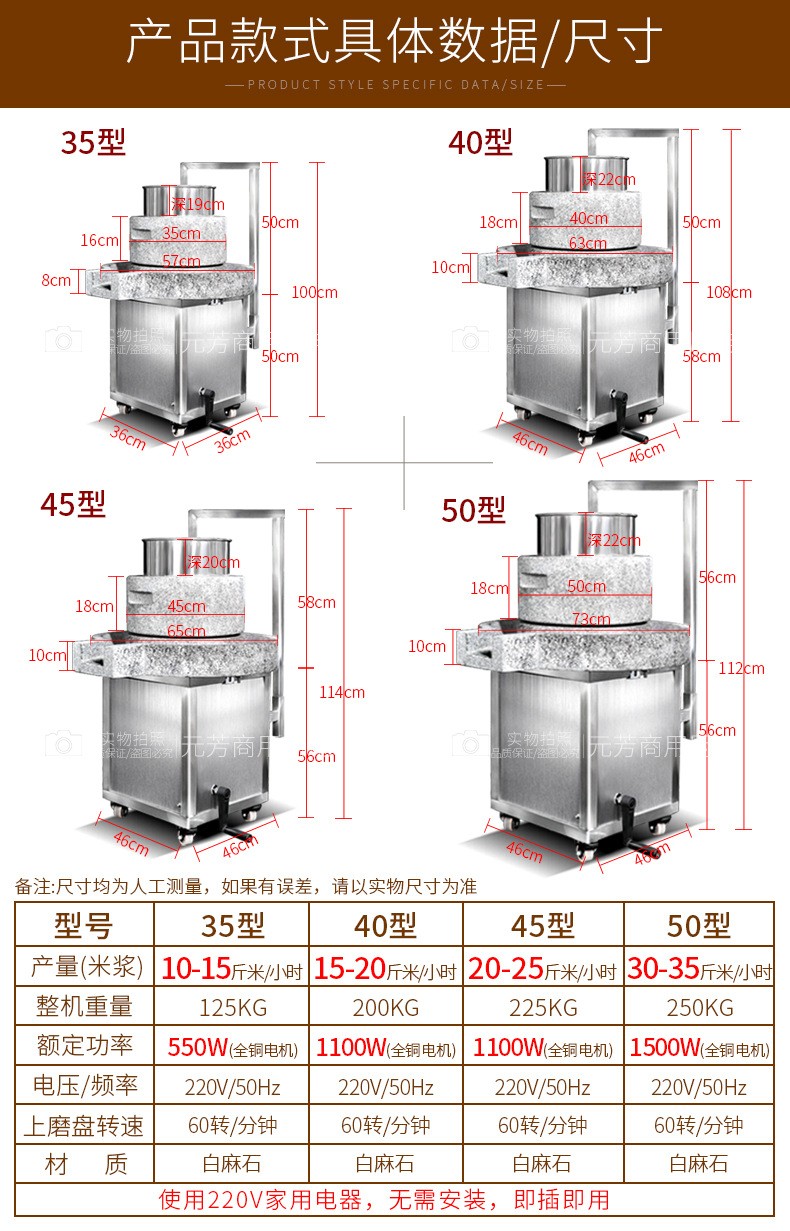 石磨机