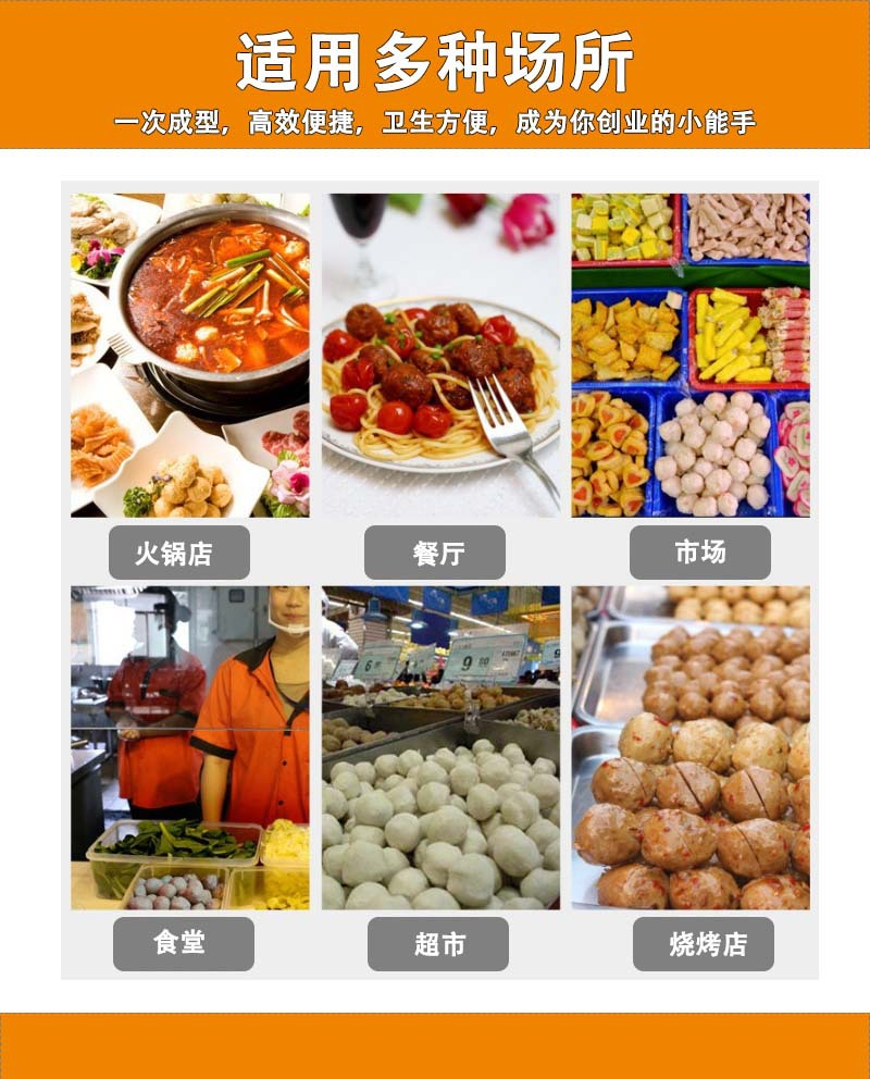 狮子头机