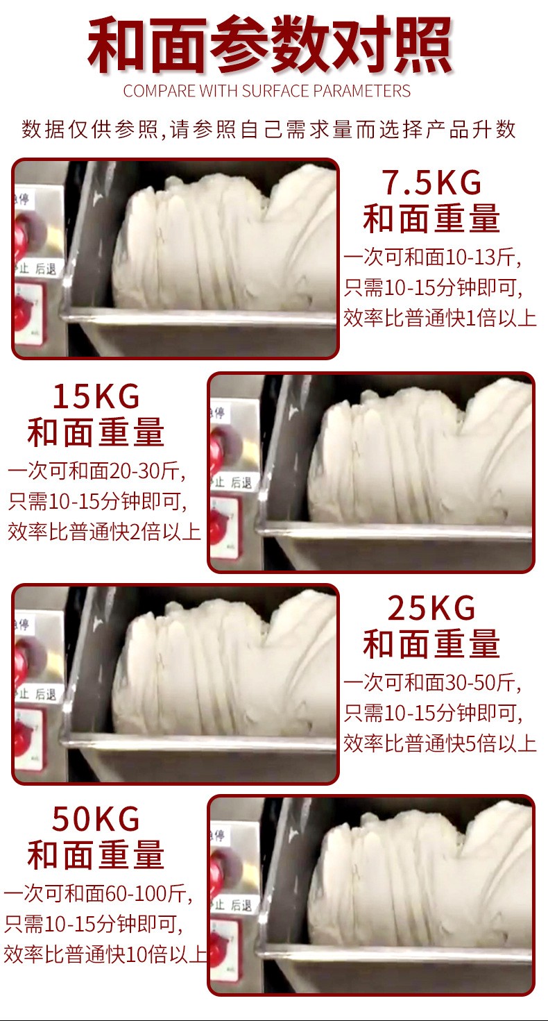 精装和面机