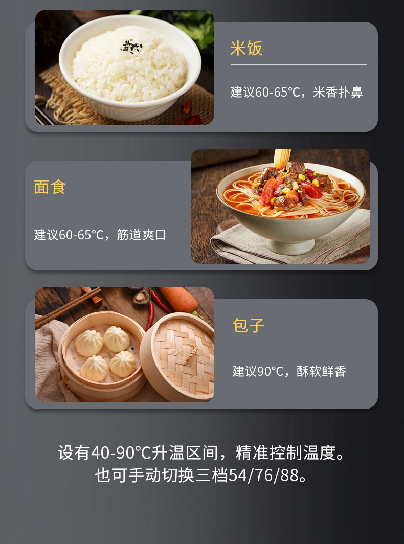 罗马餐炉