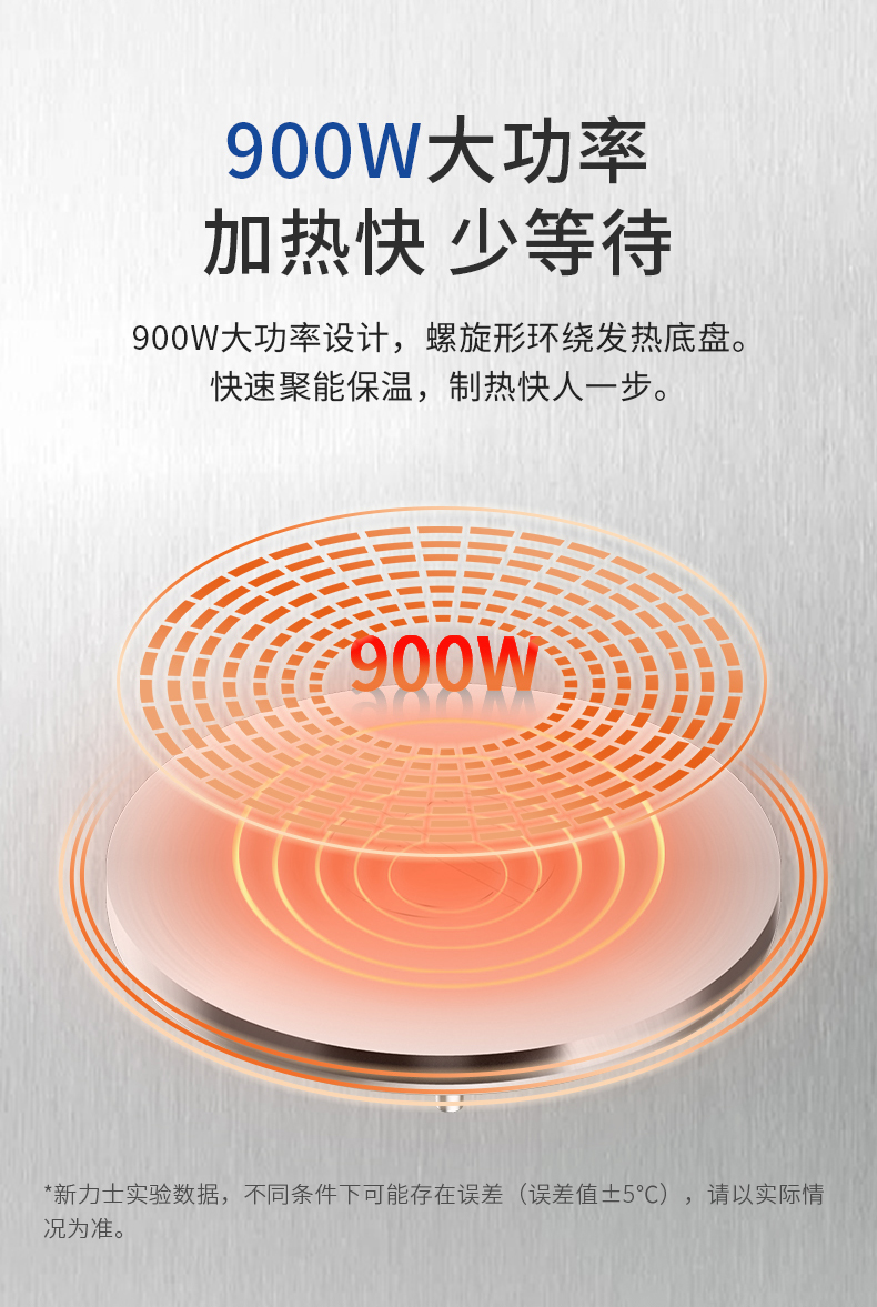 罗马餐炉