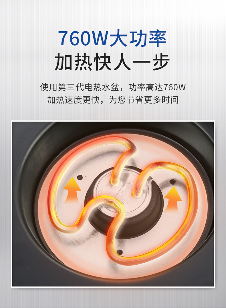 经典餐炉
