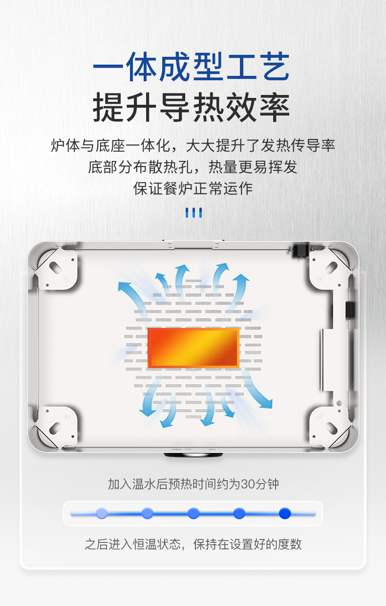 威尼斯餐炉