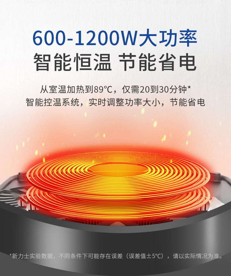 威尼斯餐炉