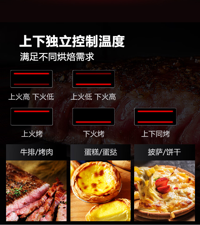 平炉烤箱