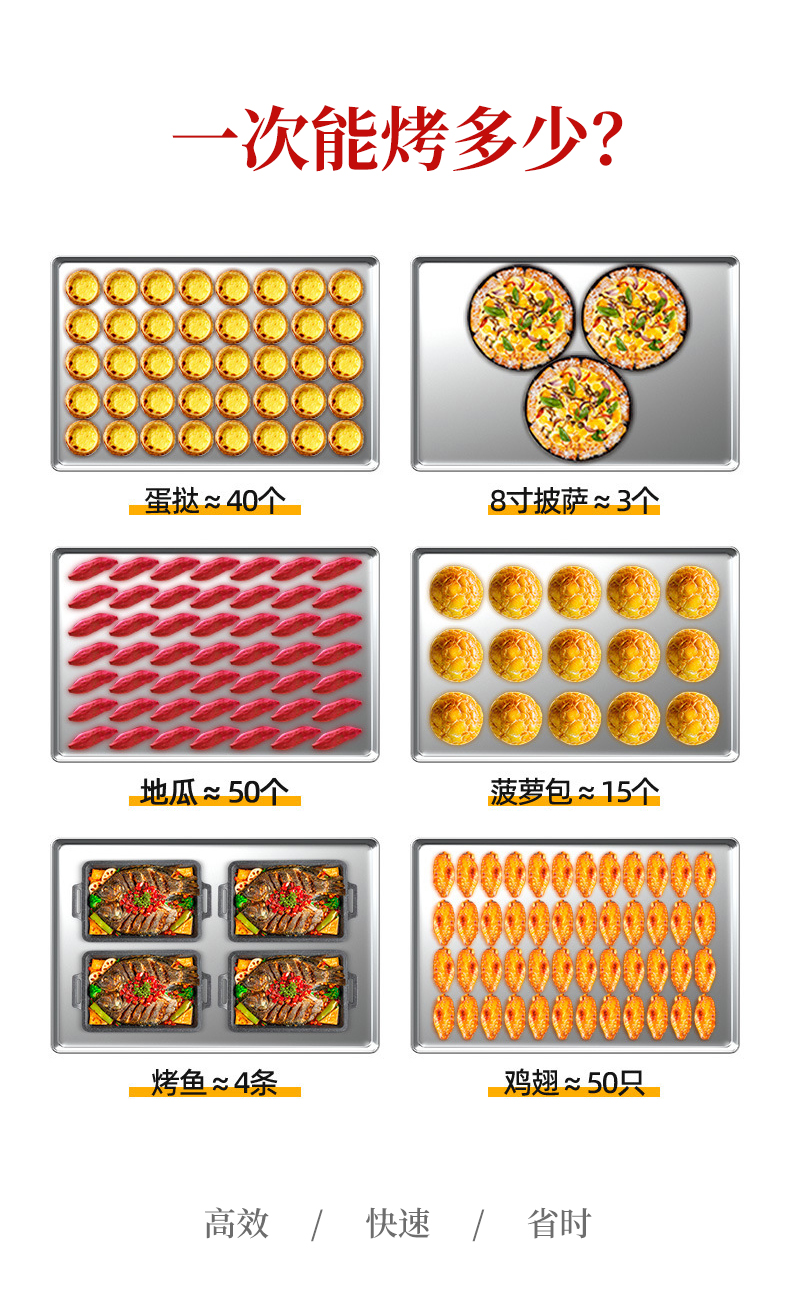 平炉烤箱