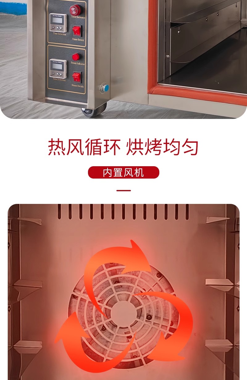 热风循环炉