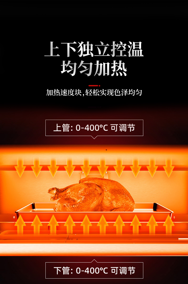 平炉烤箱