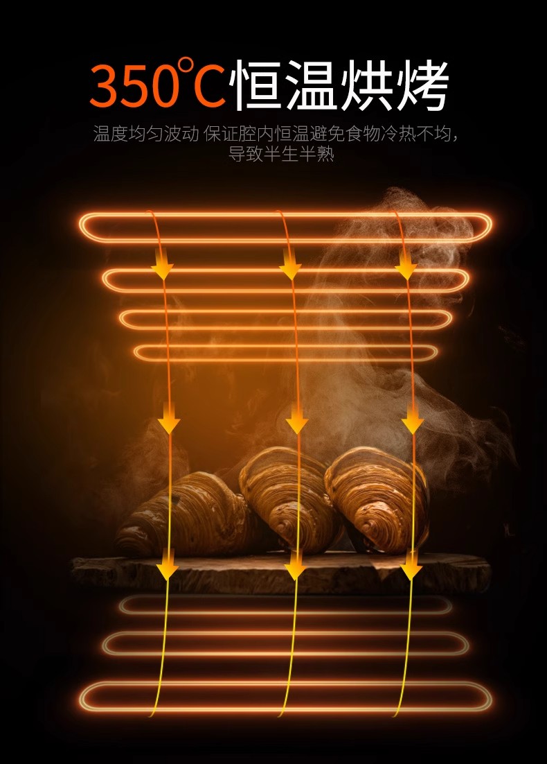 披萨烤炉