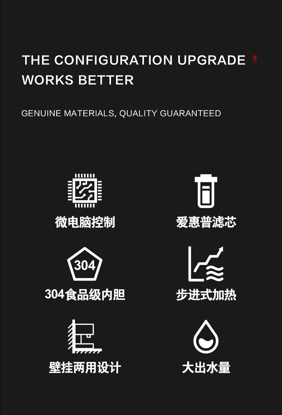 Wall-mounted AC G Series