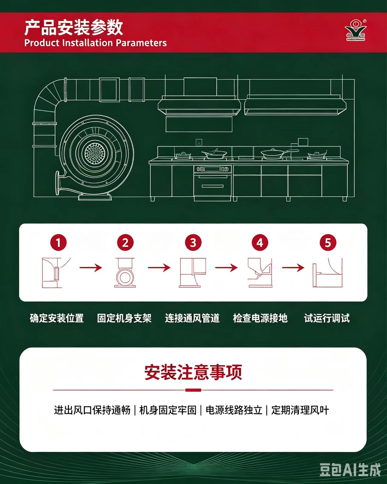 广式厨用风机