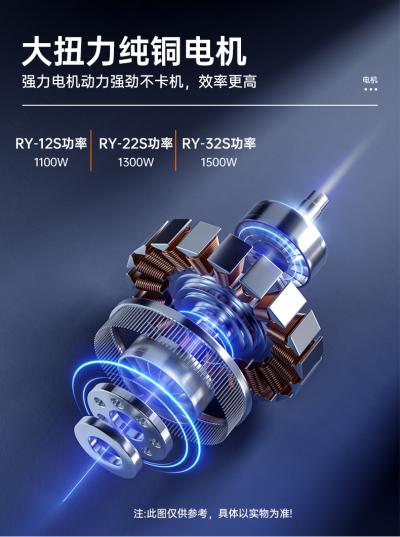 绞肉机RY-12S 22S 32S系列